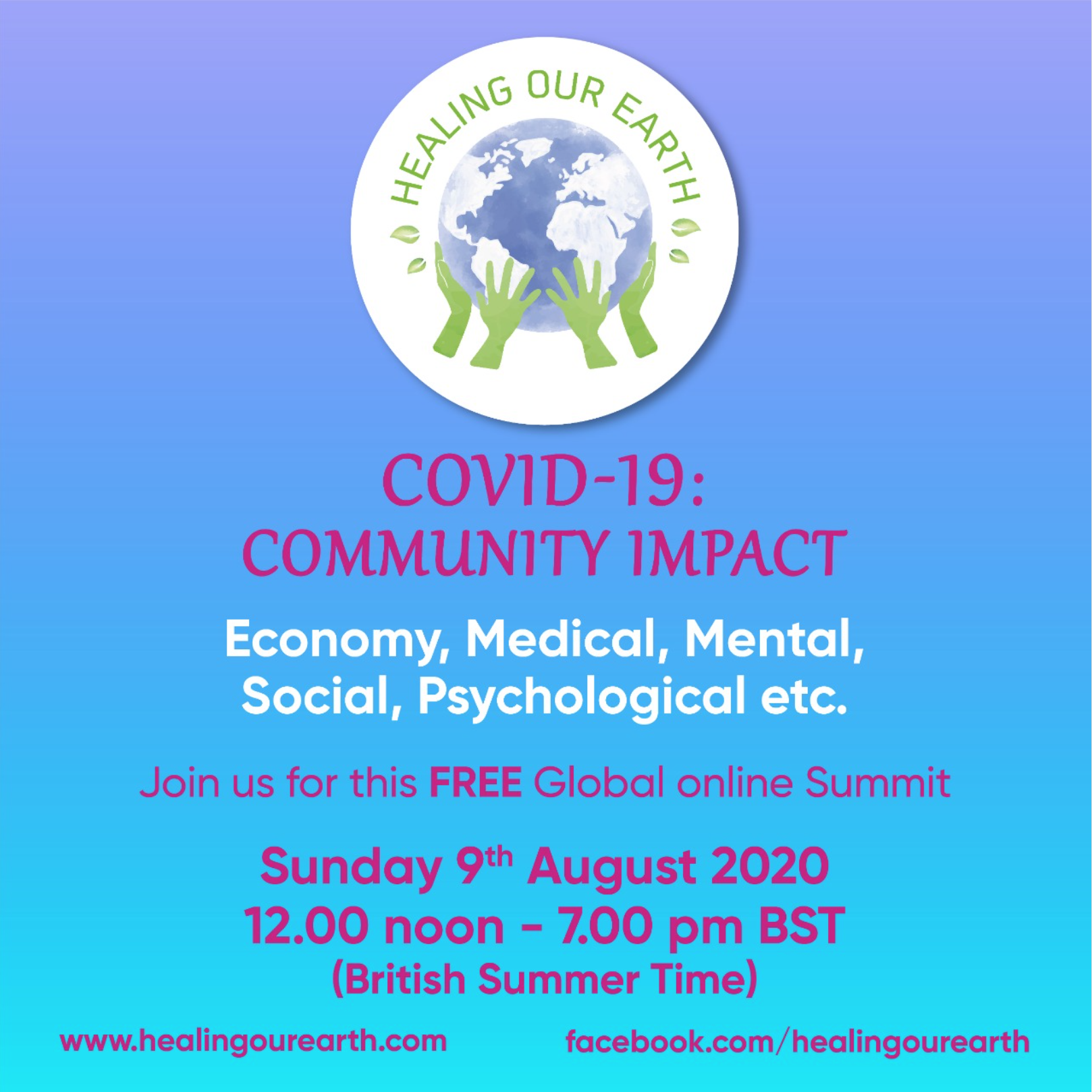 Covid-19 Community Impact. Economy, Medical, Mental, Social, Psychological, etc.